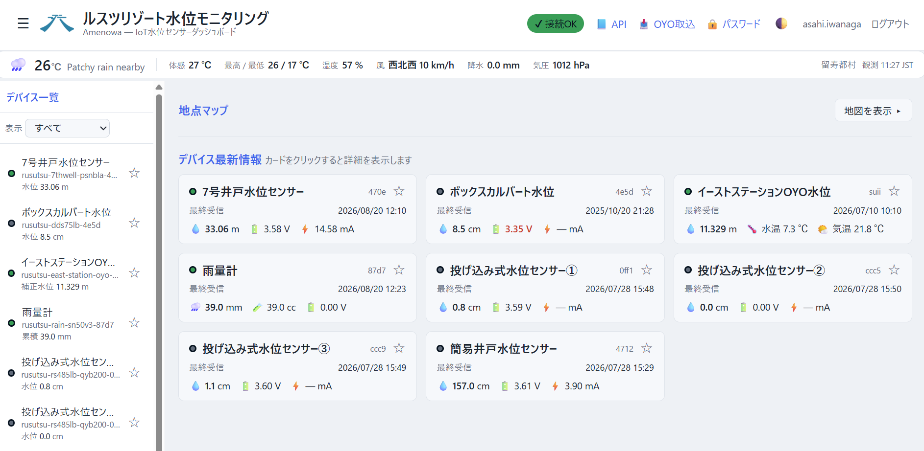 既設の井戸水位センサーをIoT化へ